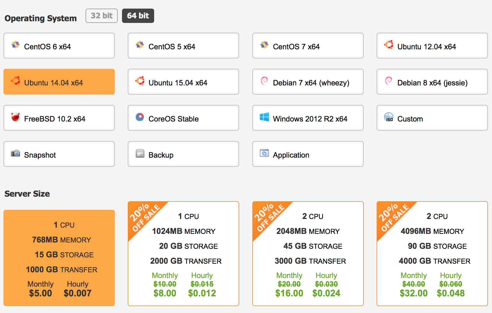 Vultr recommended VPS